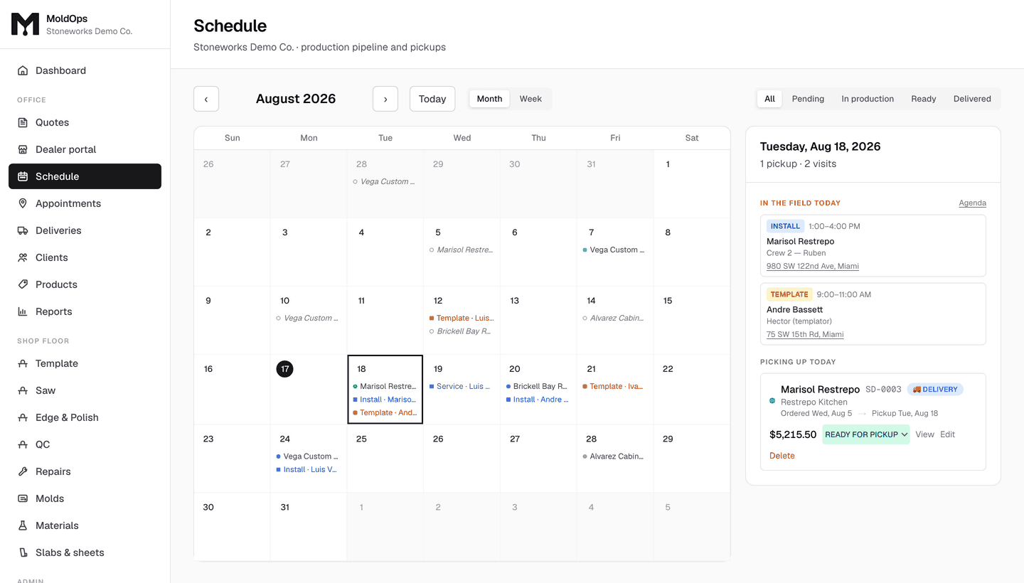 The MoldOps schedule for a stone shop — an August calendar where production jobs and field visits share the same days, with a panel showing one pickup and two visits scheduled for August 18